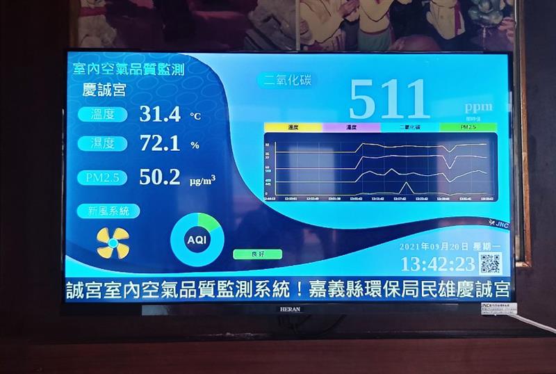 民*慶誠宮