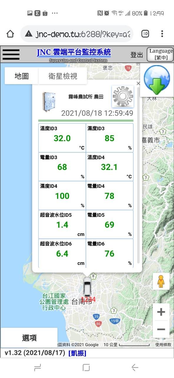 台中市霧峰區農試所