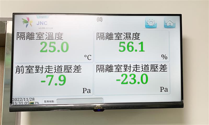 屏東榮*醫院－負壓隔離病房