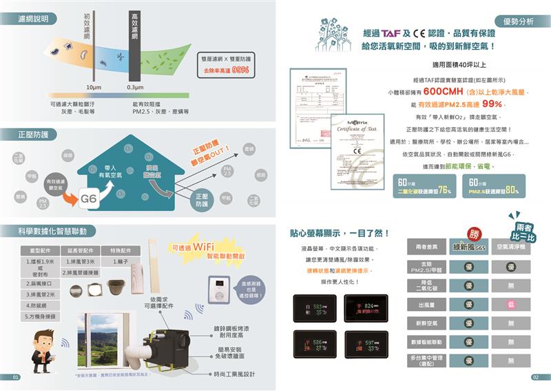 銘祥科技,【經濟日報】2021空品淨化博覽會 秀防疫新產品