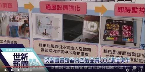 銘祥科技,嘉義市文化局使用JNC銘祥科技-改善室內空氣品質CO2濃度