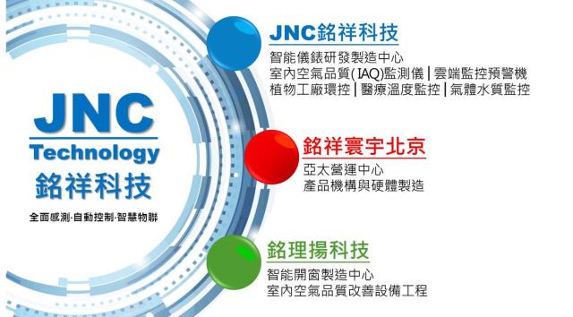 銘祥科技,「銘祥北京」與「銘理揚科技」成立,JNC銘祥科技擴展事業版圖