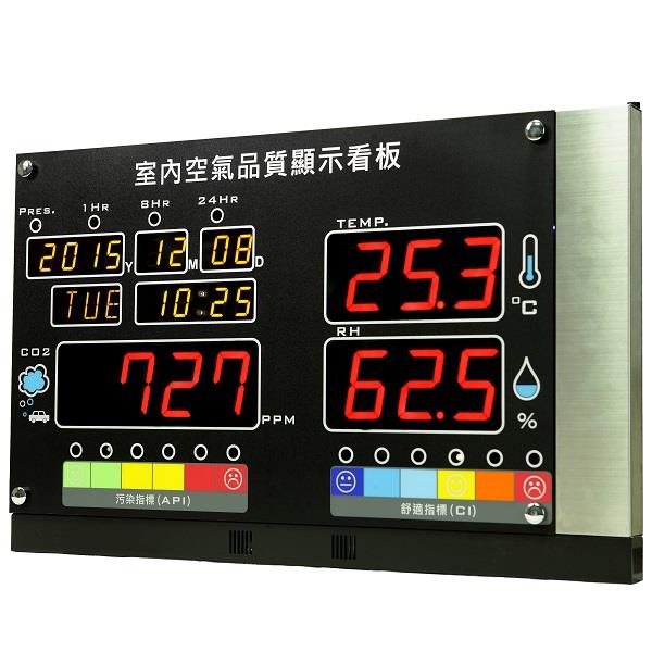 銘祥科技,嘉義市文化局使用JNC銘祥科技-改善室內空氣品質CO2濃度