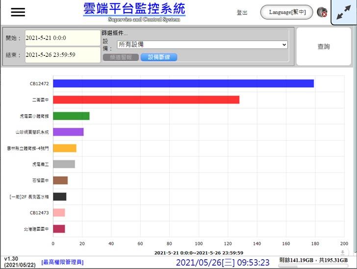 JNC銘祥科技