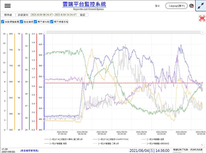 JNC銘祥科技