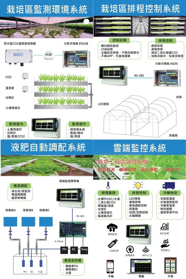 JNC銘祥科技